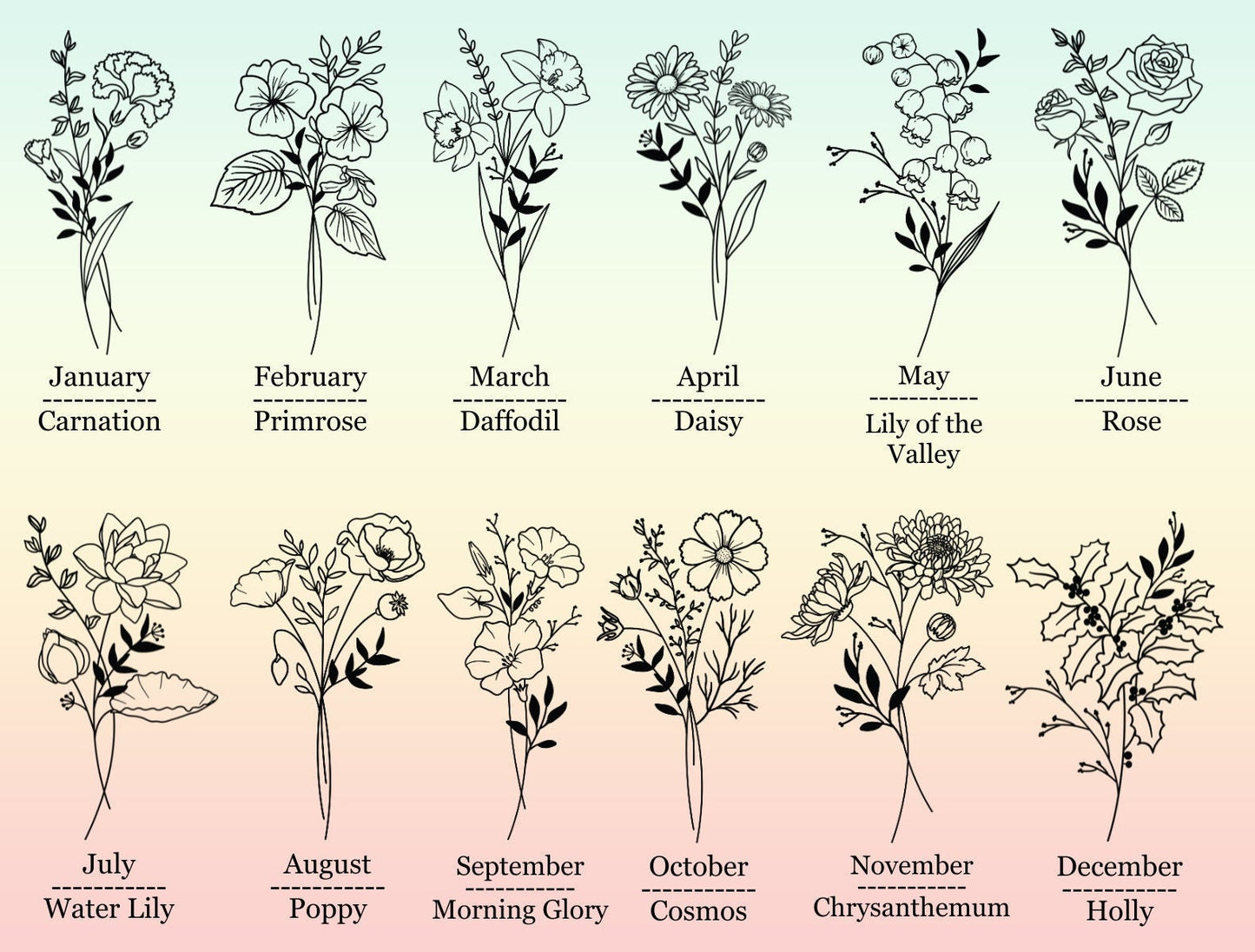 Personalized Birth Flower Coffee Cup, Personalized Ice Coffee Cup, Glass Cup, Birth Flower Cup, Gifts for Her, Mothers Day Gift