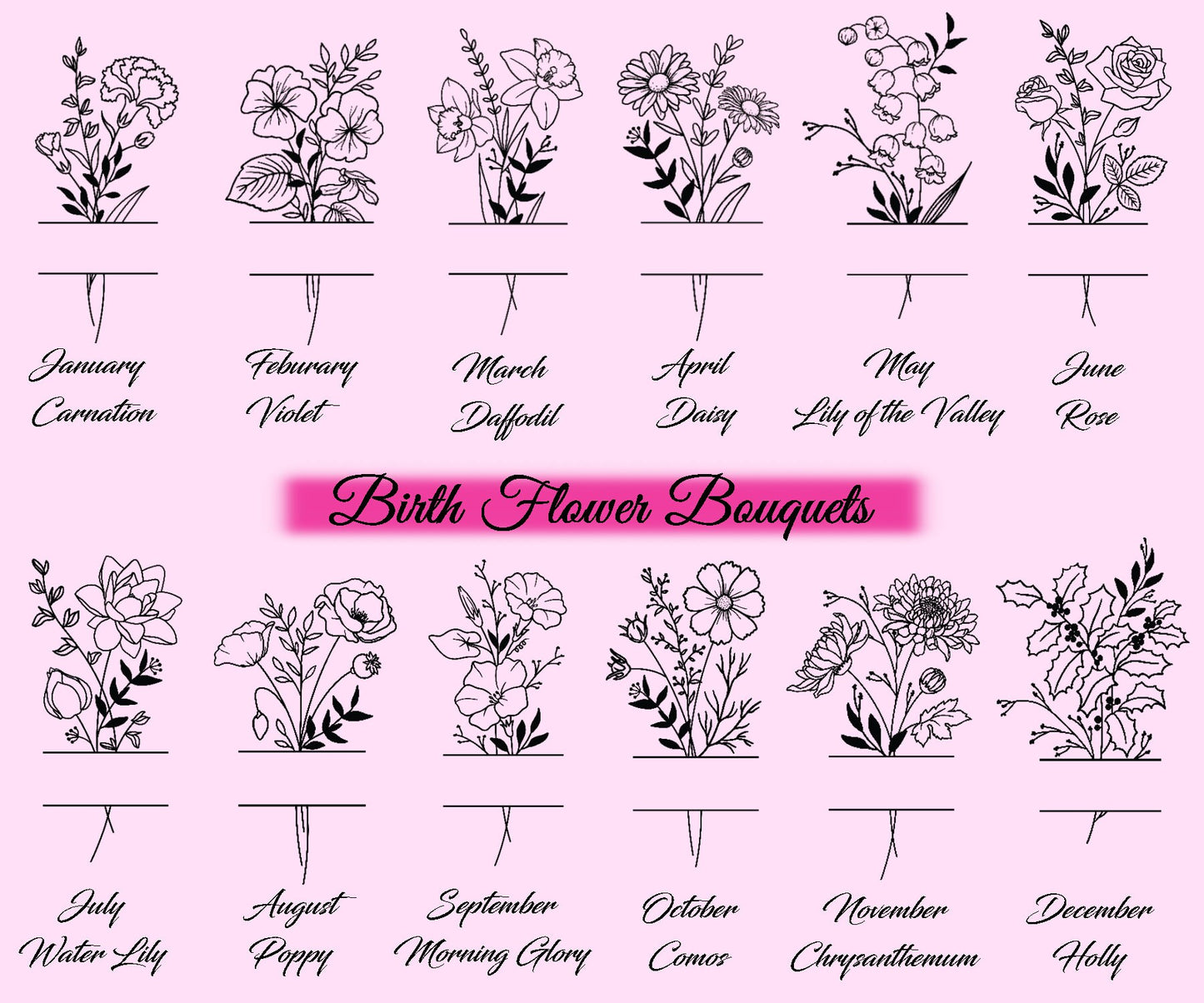 Personalized Birth Flower Coffee Cup, Glass Iced Coffee Cup, Personalized Birth Flower Tumbler, Birth Flower Glass, Christmas Gift for her